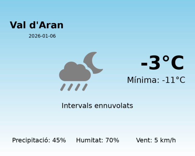 val-daran_2026-01-06.png