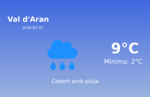 AEMET: El temps per a Val d’Aran – 31 de Març de 2026