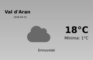 El temps avui 15 de Abril de 2026 a Val d’Aran segons l’AEMET