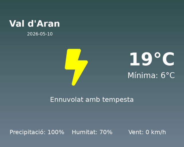 val-daran_2026-05-10.png