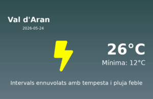 El temps a Val d’Aran avui, 24 de Maig de 2026