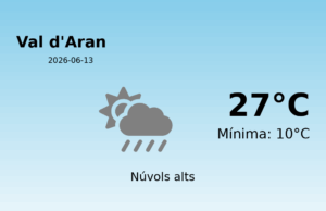 El temps a Val d’Aran avui, 13 de Juny de 2026