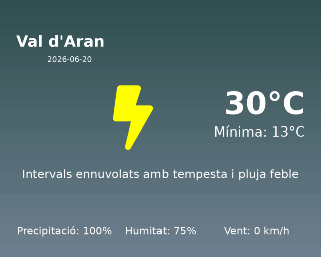val-daran_2026-06-20.png