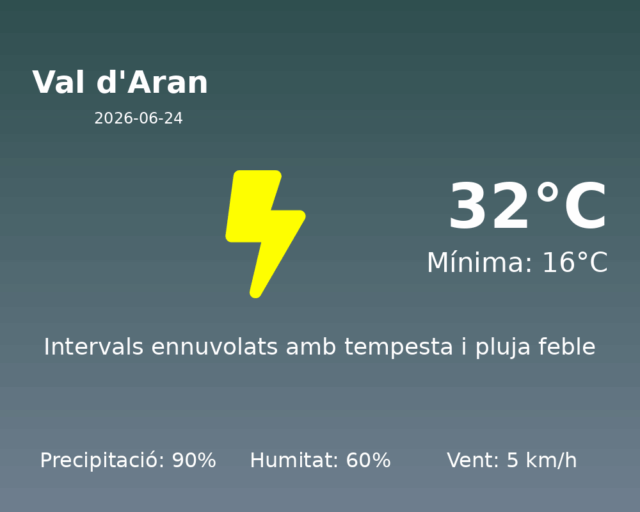 val-daran_2026-06-24.png