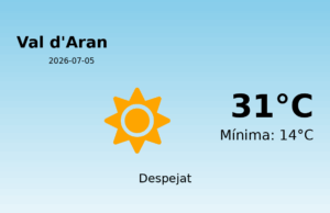 Previsió de l’AEMET a Val d’Aran avui 5 de Juliol de 2026