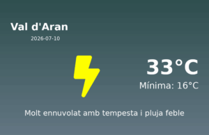 El temps avui 10 de Juliol de 2026 a Val d’Aran segons l’AEMET