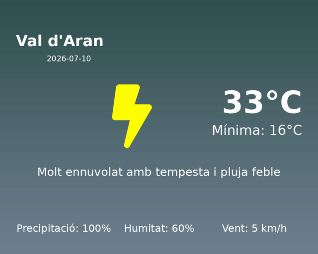 val-daran_2026-07-10.png