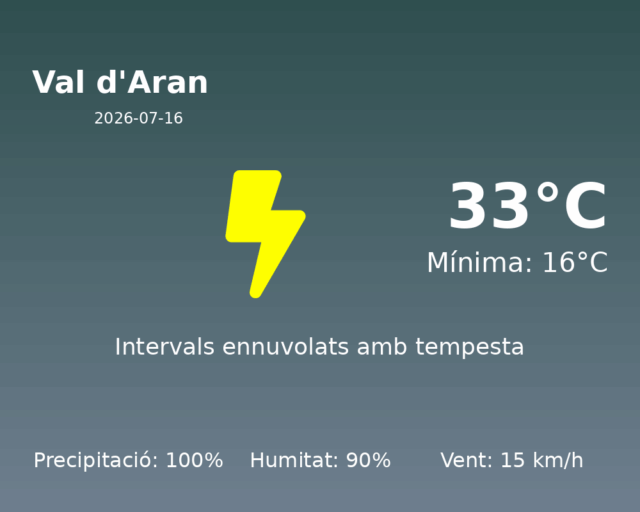 val-daran_2026-07-16.png