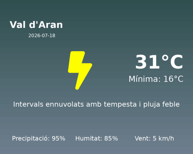 val-daran_2026-07-18.png