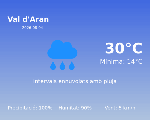 val-daran_2026-08-04.png