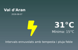 Previsió de l’AEMET a Val d’Aran avui 7 de Agost de 2026