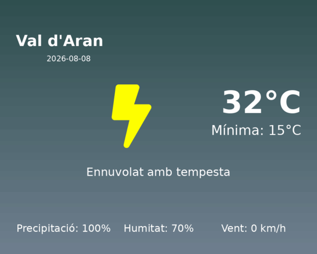val-daran_2026-08-08.png