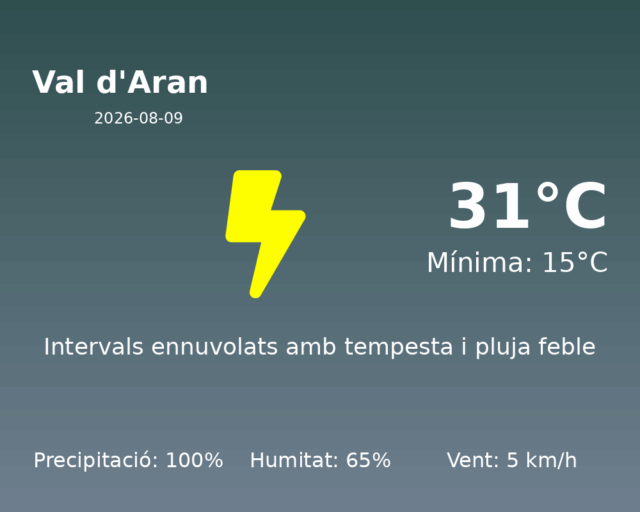 val-daran_2026-08-09.png