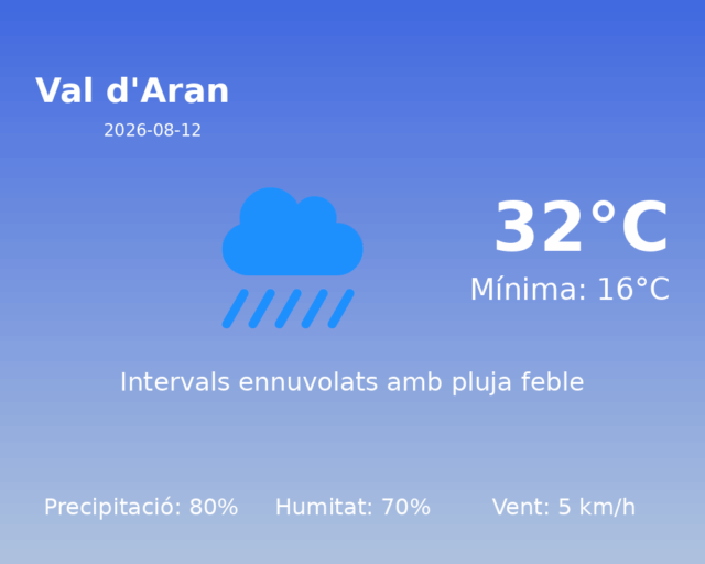 val-daran_2026-08-12.png