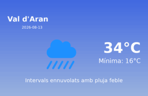 El temps a Val d’Aran avui, 13 de Agost de 2026