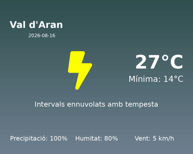 val-daran_2026-08-16.png