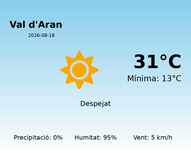 val-daran_2026-08-18.png