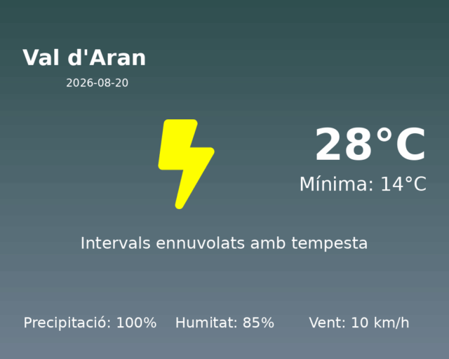 val-daran_2026-08-20.png
