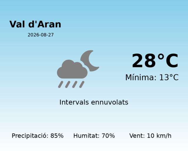 val-daran_2026-08-27.png