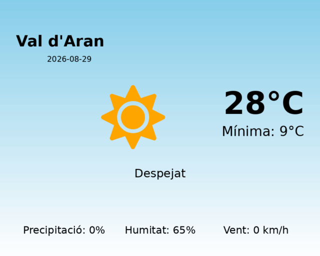 val-daran_2026-08-29.png