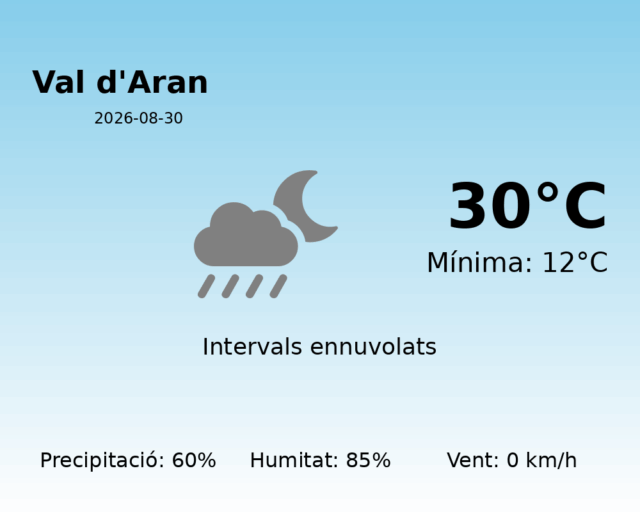 val-daran_2026-08-30.png