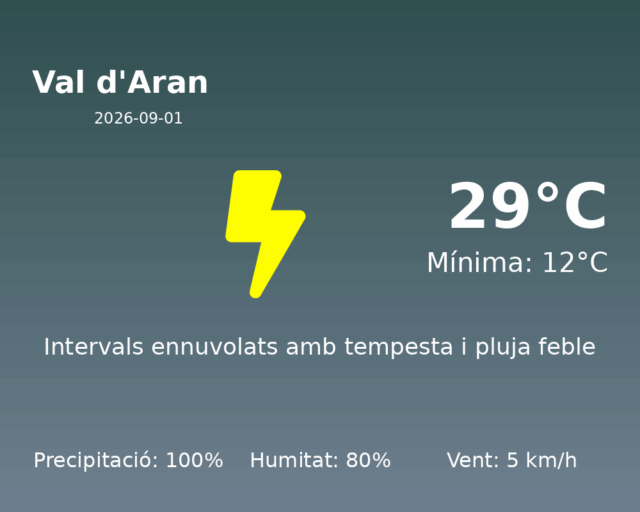 val-daran_2026-09-01.png