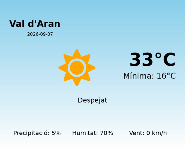 val-daran_2026-09-07.png