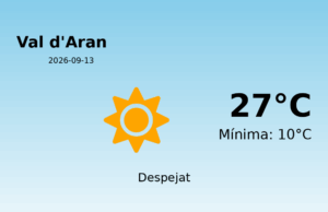 Previsió de l’AEMET a Val d’Aran avui 13 de Setembre de 2026