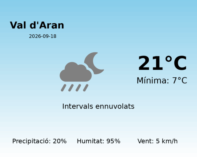 val-daran_2026-09-18.png