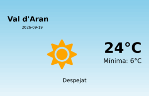 Predicció meteorològica: Val d’Aran, 19 de Setembre de 2026