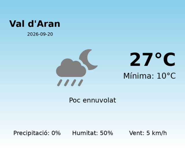 val-daran_2026-09-20.png