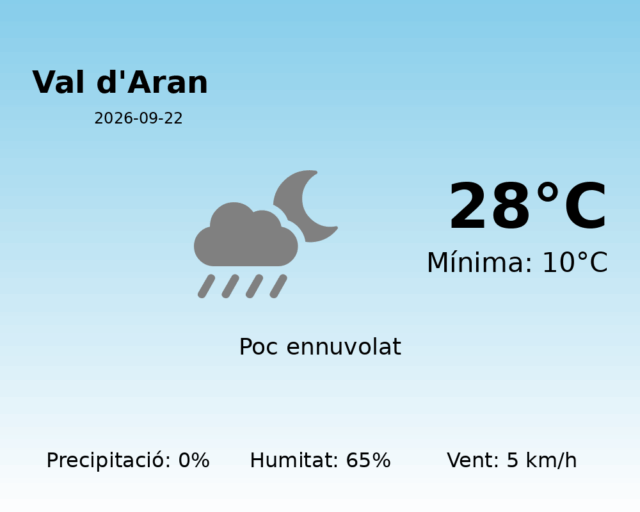 val-daran_2026-09-22.png