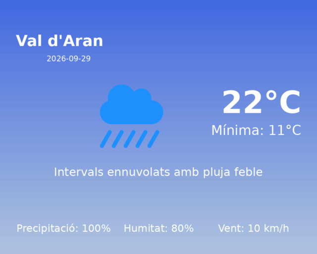 val-daran_2026-09-29.png