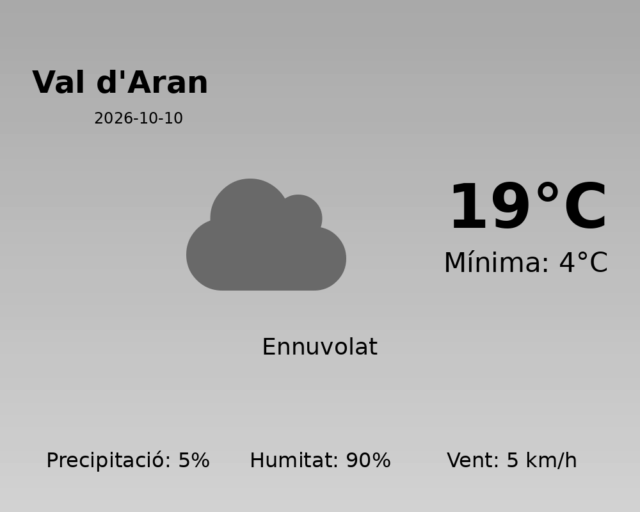 val-daran_2026-10-10.png
