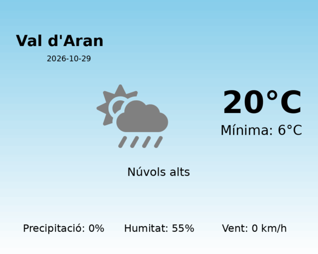 val-daran_2026-10-29.png